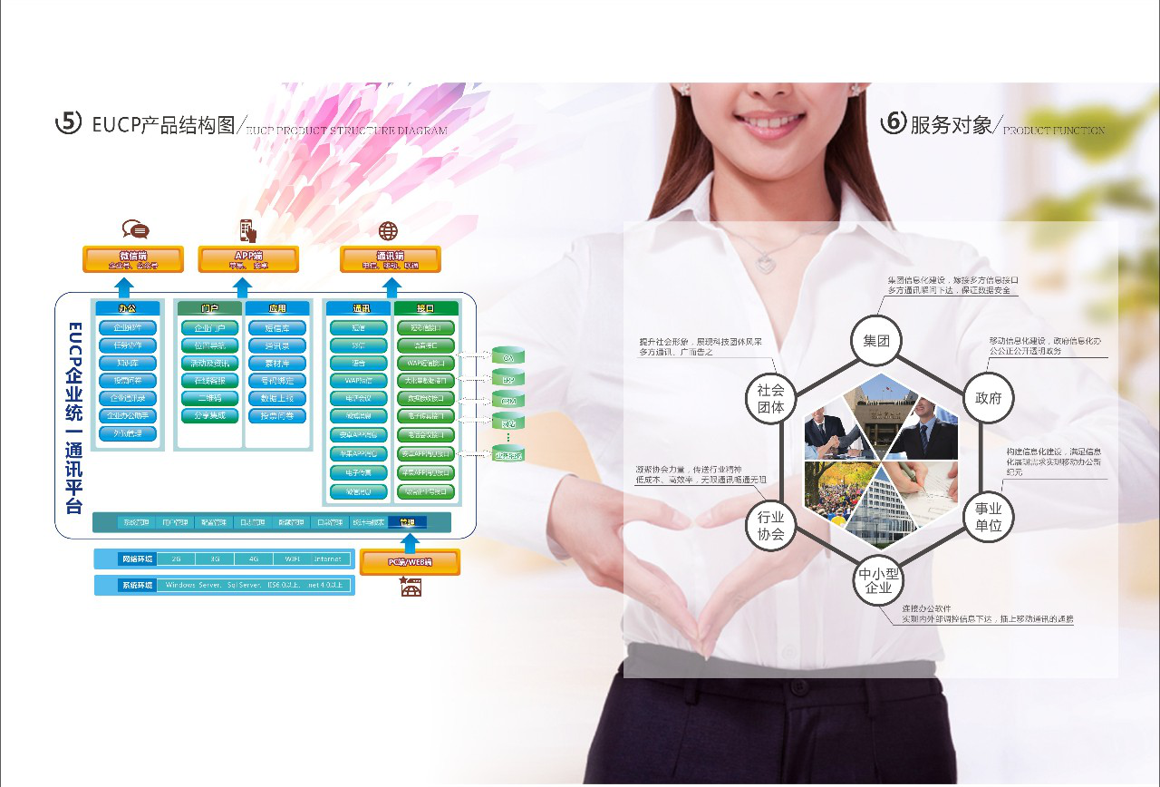 【案例】猎火文化重磅出手，助力成都电商协会