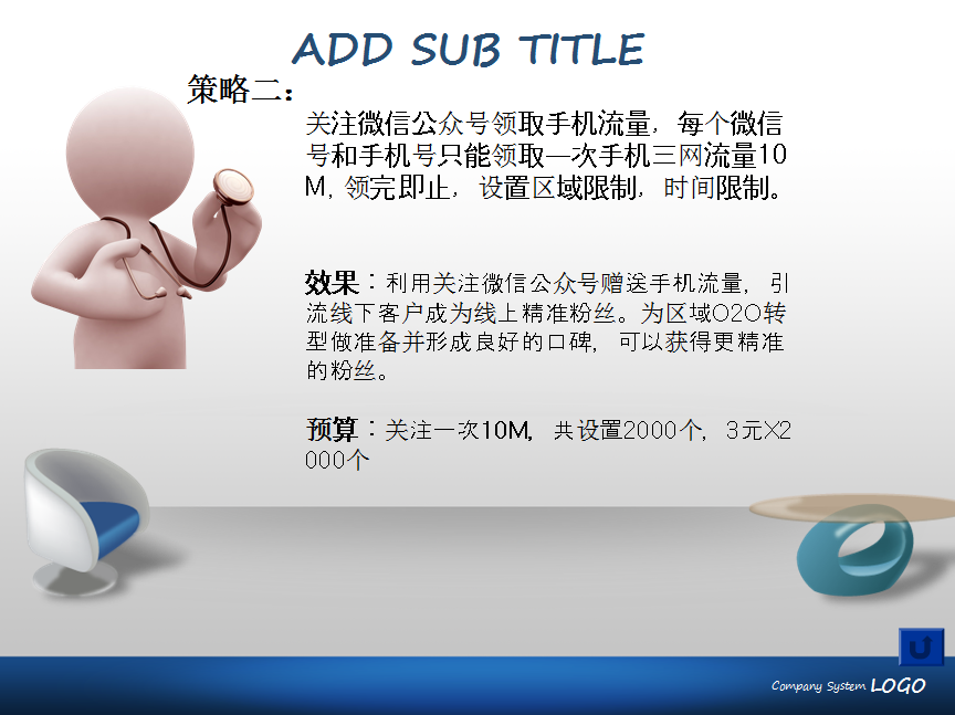 医疗行业微信流量营销案例