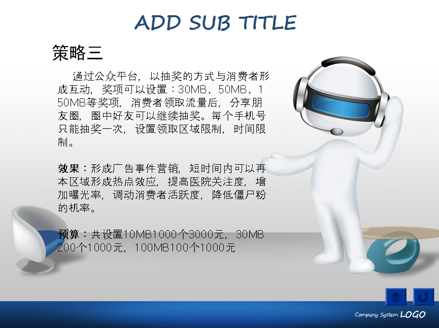 医疗行业微信流量营销案例