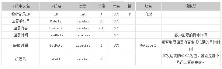 凌凯集团