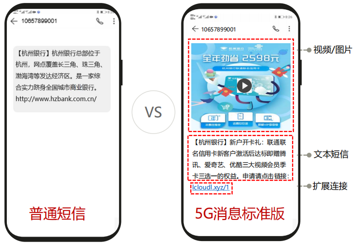 短信视频